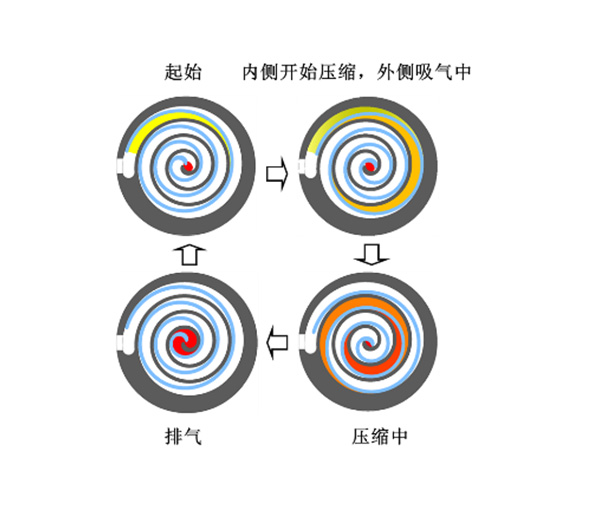 首页-suncitygroup太阳集团官方网站